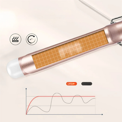 TwistPro - Elektryczna Lokówka 32mm i 38mm do Perfekcyjnych Loków
