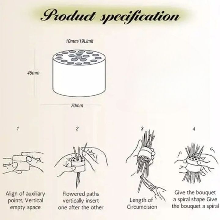 Kup 1, Odbierz 1 Gratis | Spiralny Stojak na Kwiaty do Doskonałych Kompozycji Wazonowych
