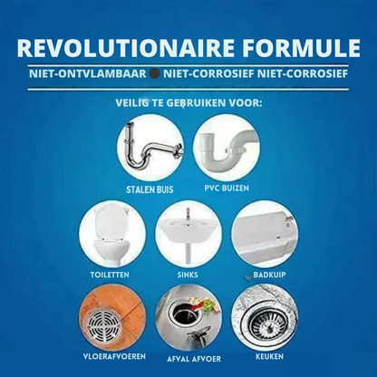 Efektywny preparat do udrożniania – Szybko i łatwo usuń zatory