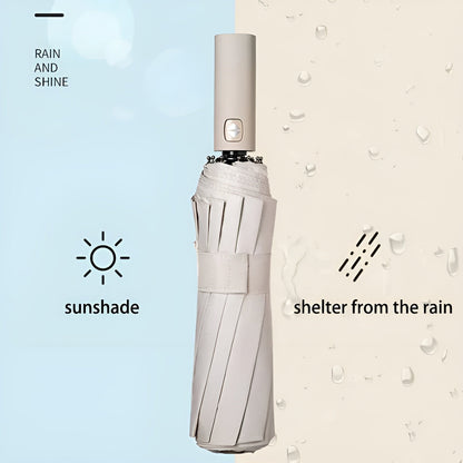 Ekologiczny parasol UV z technologią StormShield