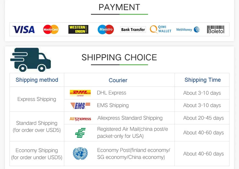 RGB LED USB Pasek - Zmiennokolorowe Oświetlenie do Dekoracji Wnętrz i Podświetlenia Telewizora