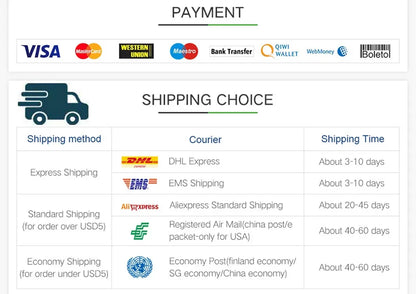 RGB LED USB Pasek - Zmiennokolorowe Oświetlenie do Dekoracji Wnętrz i Podświetlenia Telewizora