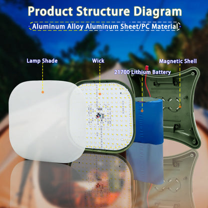 80W Słoneczna Lampa Kempingowa LED z Magnesem i Funkcją Zoom