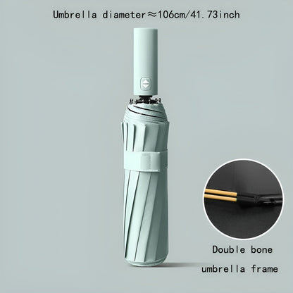 Ekologiczny parasol UV z technologią StormShield