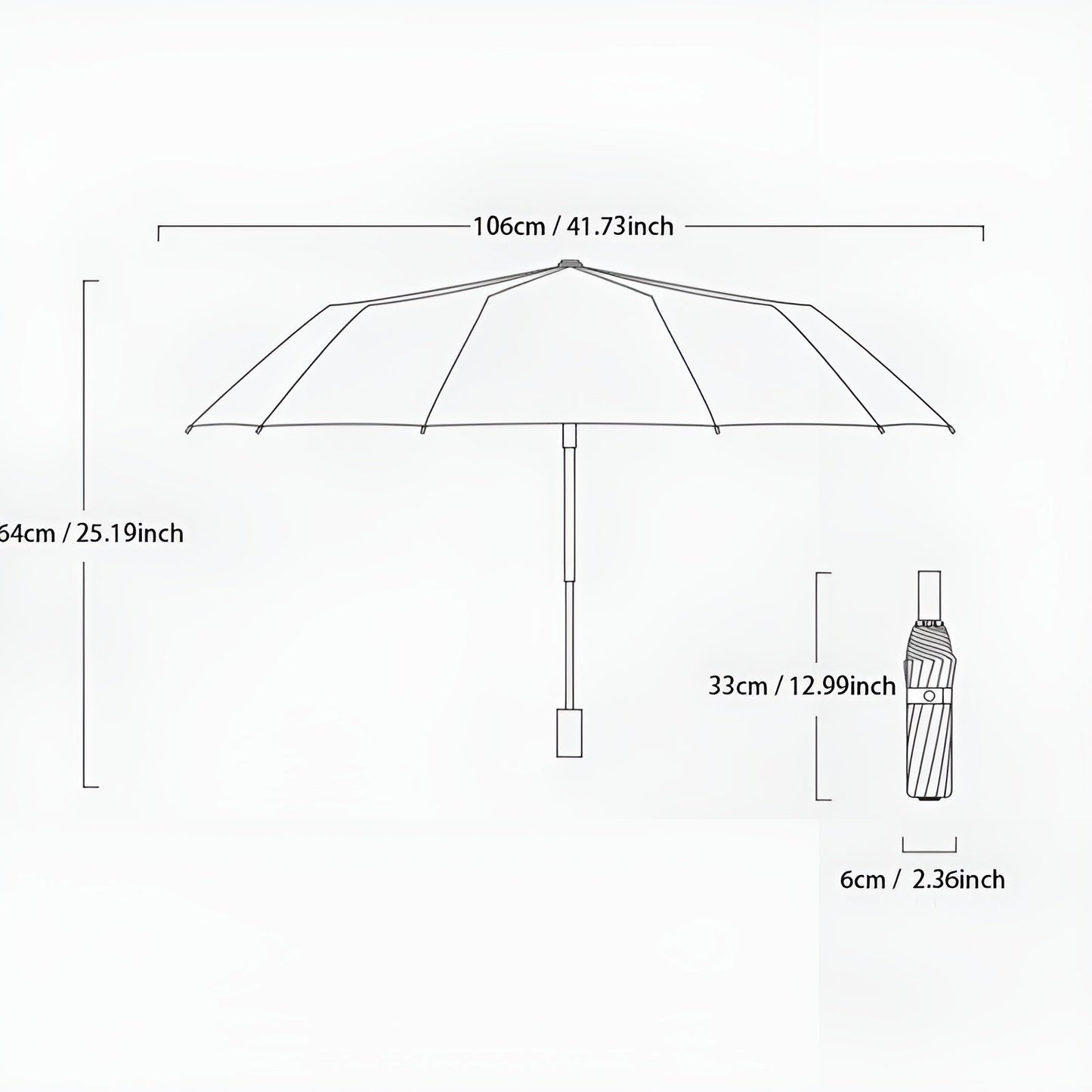 Ekologiczny parasol UV z technologią StormShield