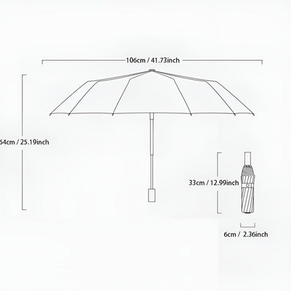 Ekologiczny parasol UV z technologią StormShield